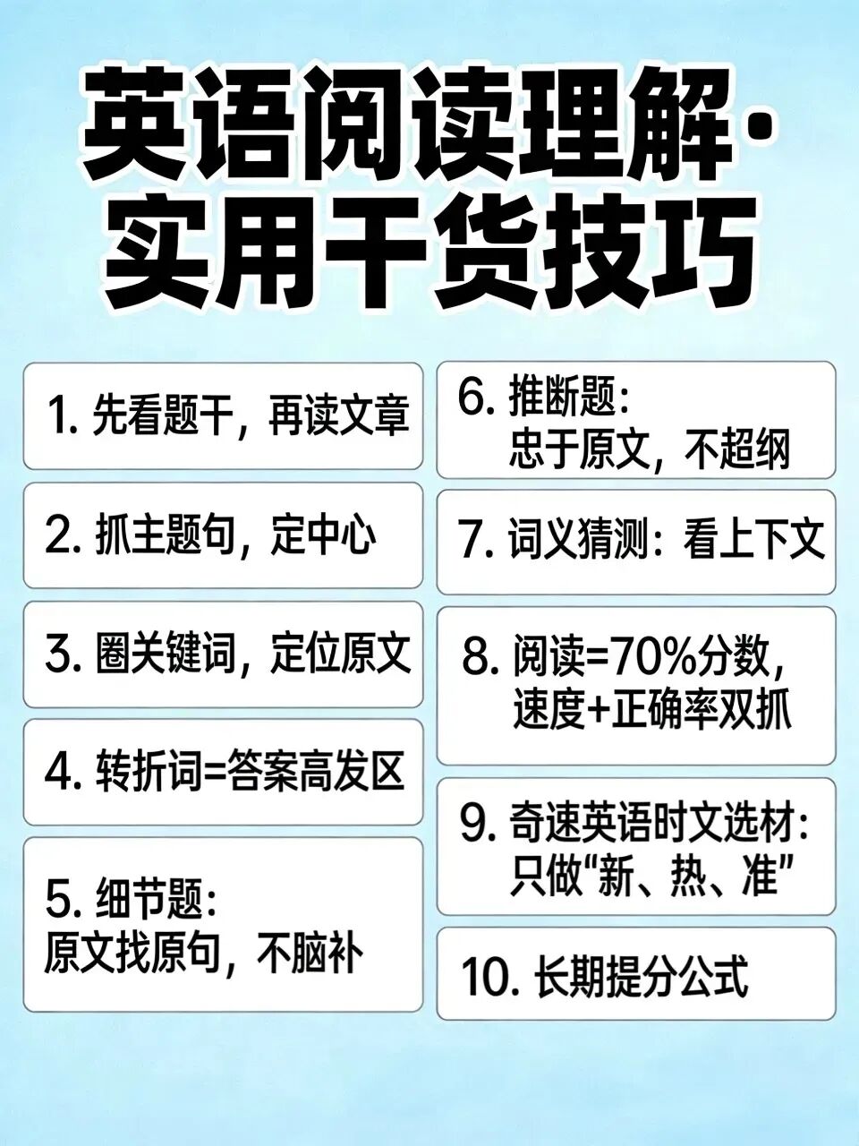 图片上传成功